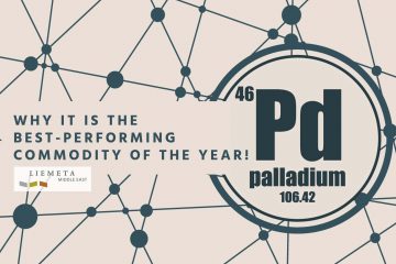 Palladium Strong Upward Trend