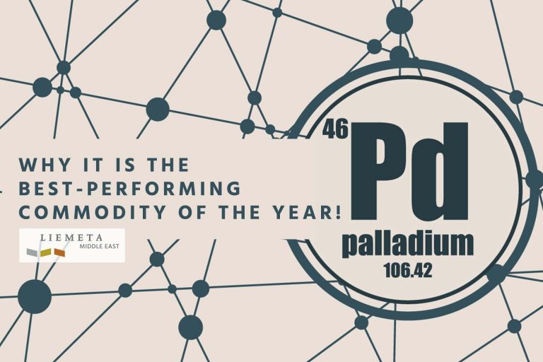 Palladium Strong Upward Trend