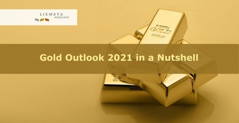 Gold outlook 2021