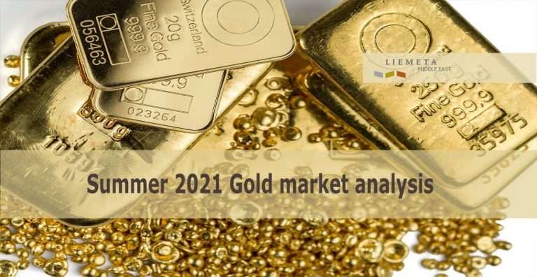 Summer 2021 gold market