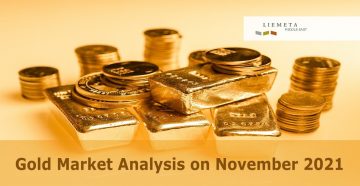 Gold market analysis on November 2021
