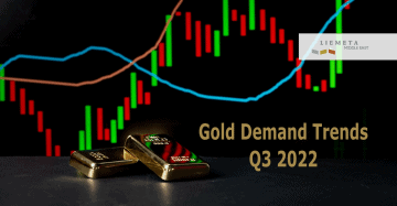 Q3 2022 Gold Demand Trends
