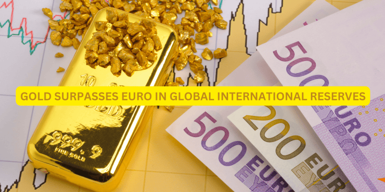 Gold Overtakes Euro in Global International Reserves